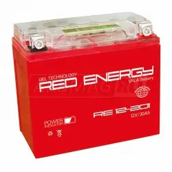 RE 12-201  Red Energy