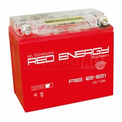 RE 12-12.1  Red Energy